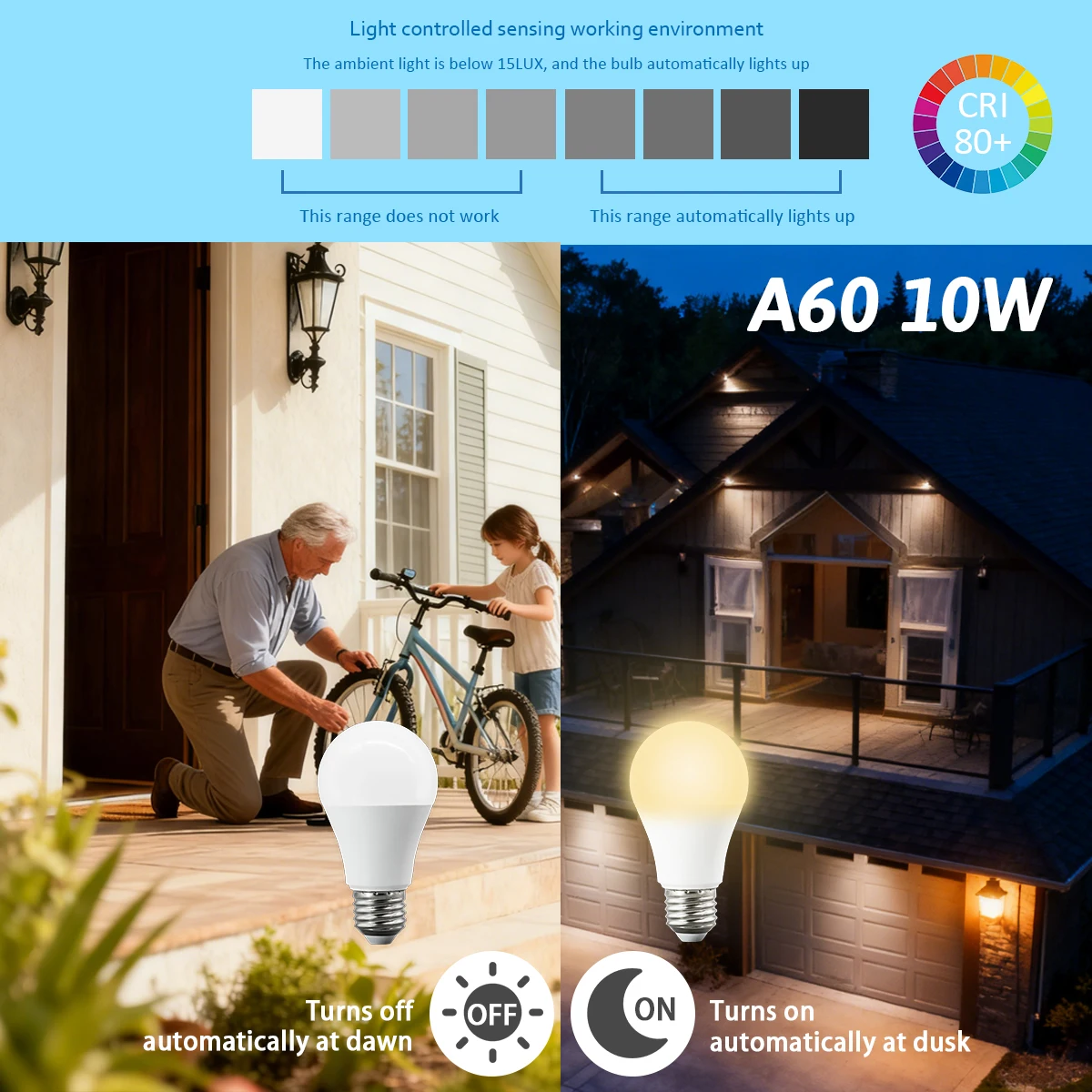 

10 шт., датчик включения и выключения, светодиодная лампочка E27 B22, управление освещением 10 Вт AC85-265V, дневной ночник, патио, крыльцо, умная лампа для сада