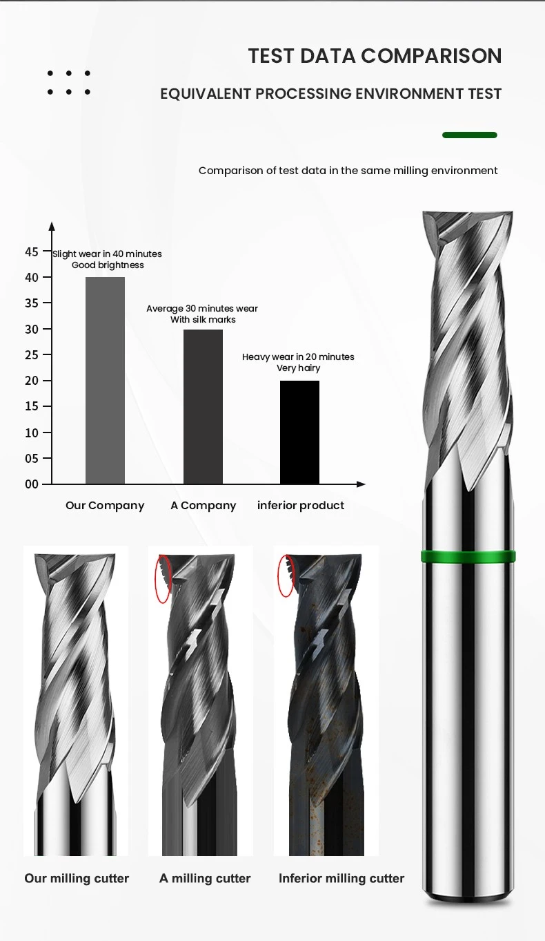 AZZKOR TGH-HRC50 2-Schneiden Hartmetall-Wolframstahl für Aluminium-Flachfräser CNC Mechanische Holzbearbeitung Fräswerkzeuge 1-20 – Detail 10