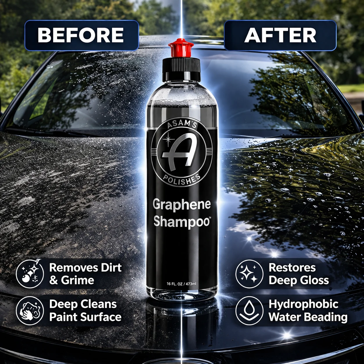 Jabón para Lavado de Autos con - Car Shampoo Ph reseña y precio