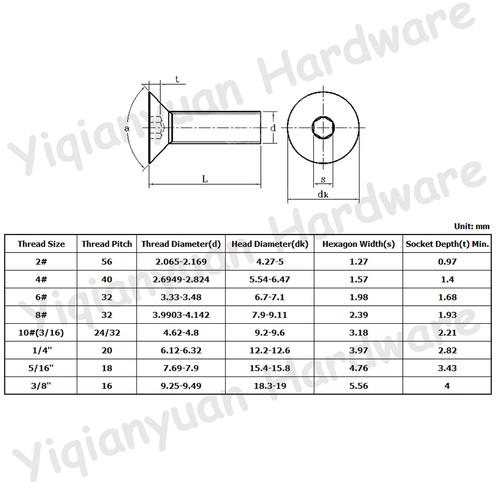Viti a esagono incassato a testa svasata Beicai 1/4'' 5/16'' 3/8'' 1/2'' Filettatura UNC DIN7991 SUS304 Bulloni chiave a brugola in acciaio inossidabile