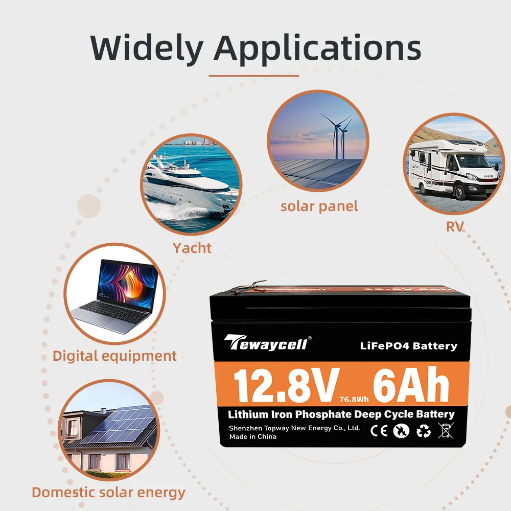 Tewaycell 12.8V 6AH LiFePo4 Battery Pack 12V Rechargeable Lithium Battery for Electric Portable Power Solar Energy US EU TaxFree