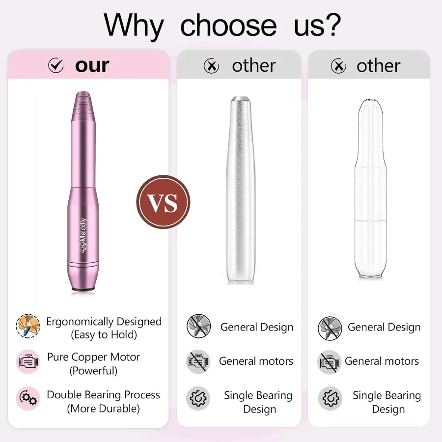 電動ネイルドリル プロ用 アクリルネイルドリルマシン ジェルアクリルネイル用 ポータブルUSB電動ネイルファイル Eファイルセット wi