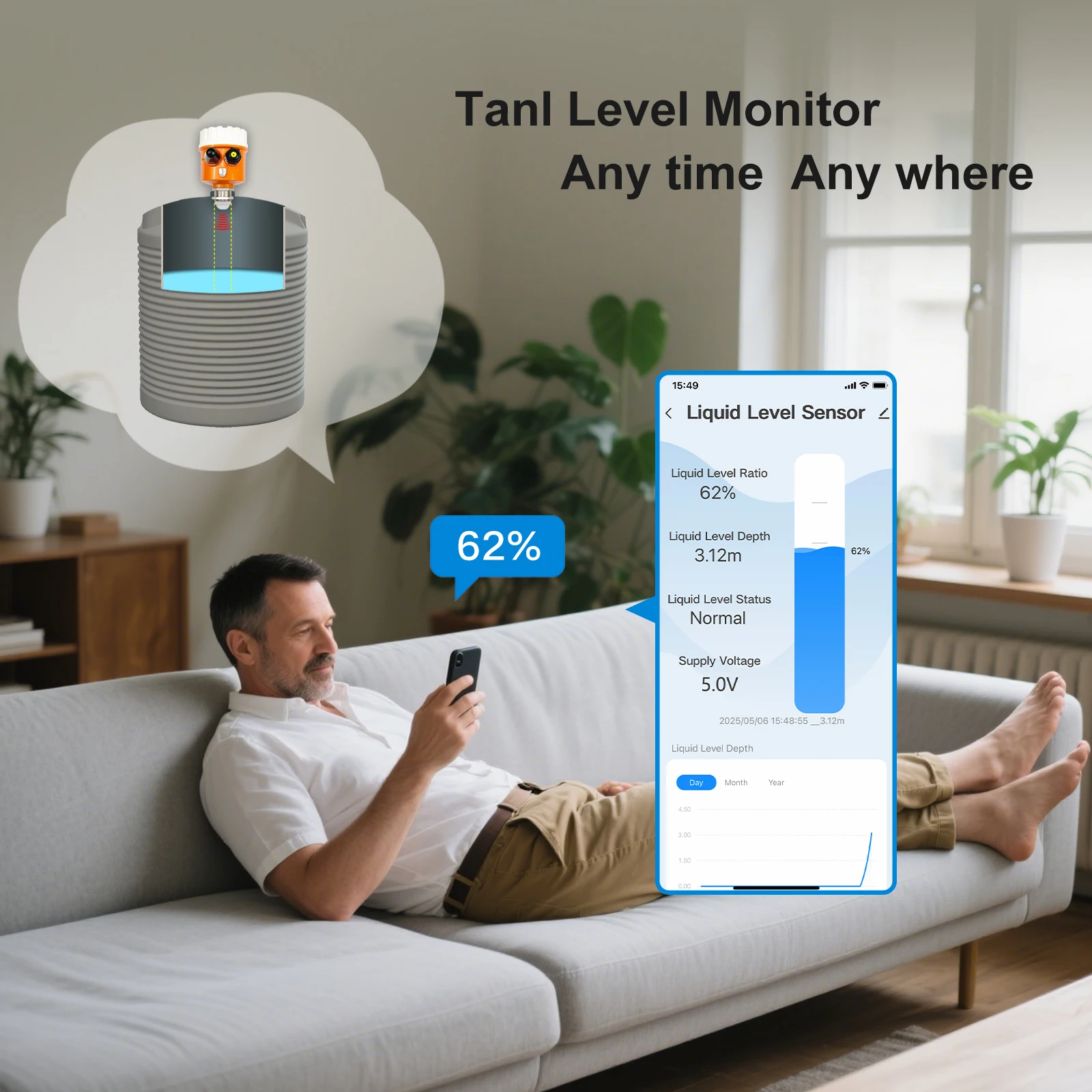 Moray ME203RSP Шлюз солнечной энергии Датчик температуры Бесконтактный ультразвуковой индикатор уровня Датчик уровня воды