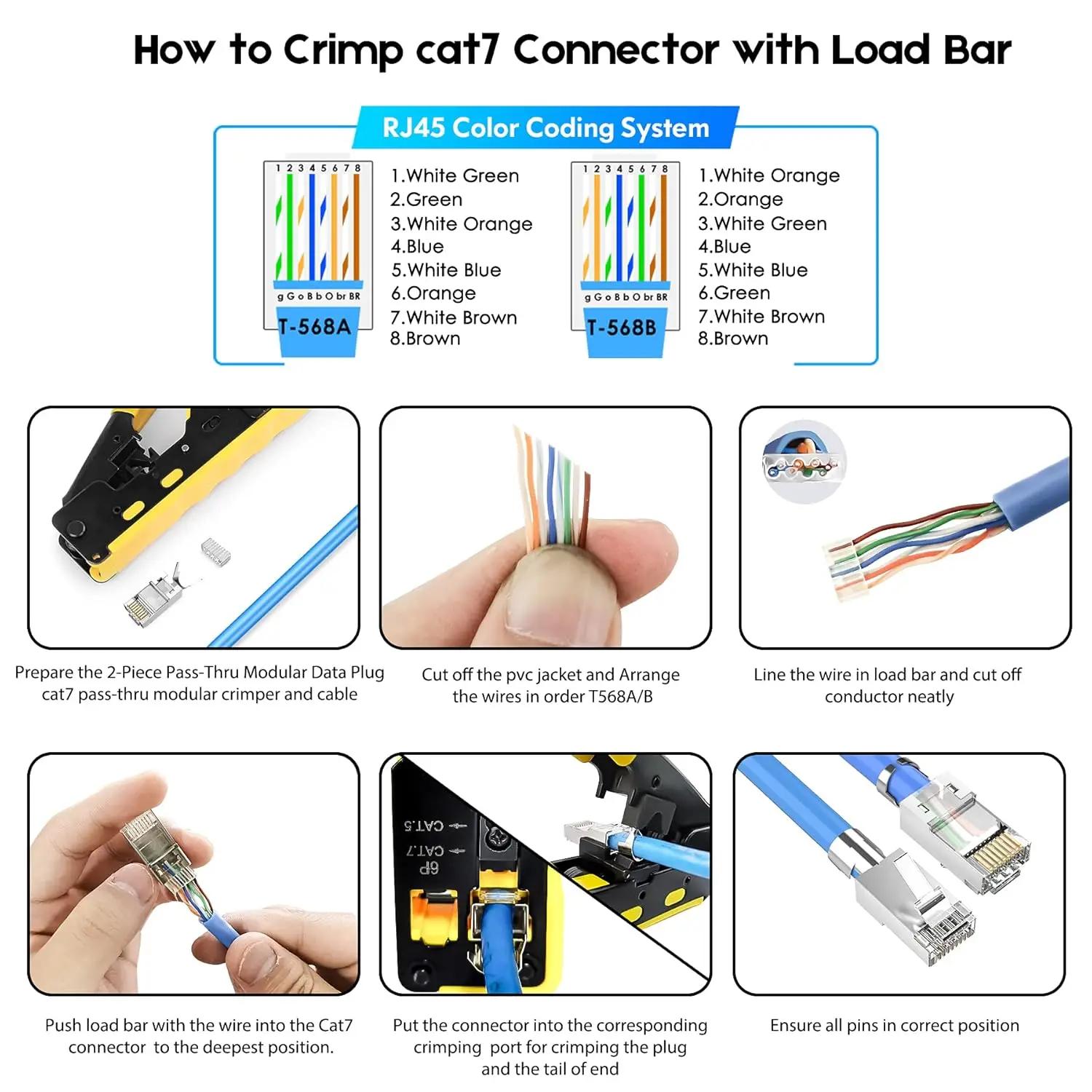 ZoeRax 50 حزمة من موصلات RJ45 Cat7 Cat6A المحمية - 3 شقوق 8P8C 50U مطلية بالذهب مكونة من قطعتين من كابل إيثرنت