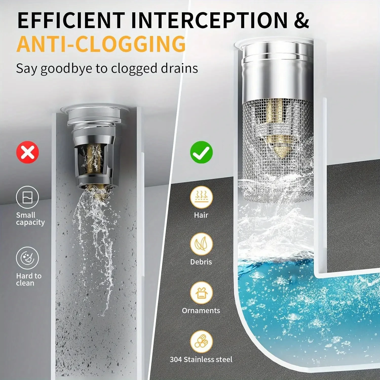 2pcs Stainless Steel Pop-Up Bath Floor Drain Filter with Removable Basket, Suitable for Bathtub/Shower Drains, Hairproof, Easy Replacement, Simple Cleaning