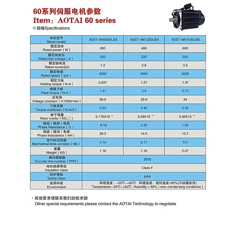 Servo motor dc linear price sewing machine mini micro controller robotic arm sg90 segment industrial numerical control router