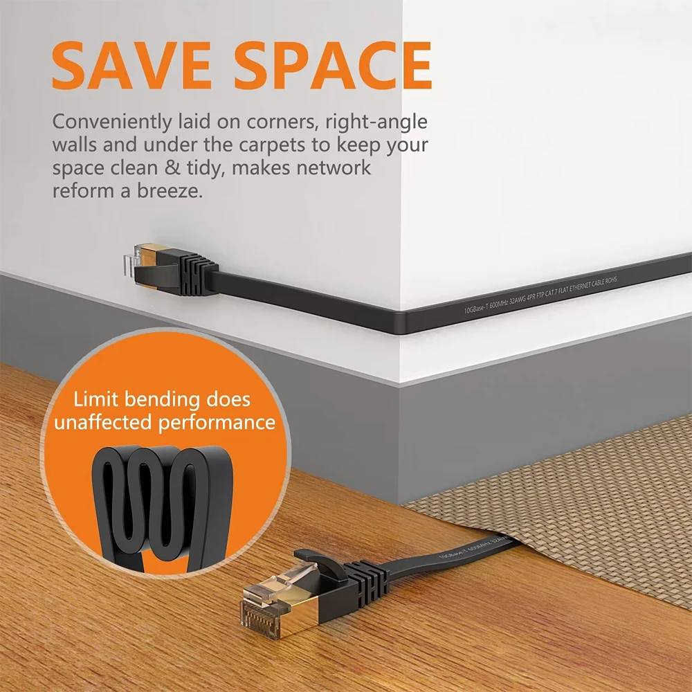 Cavo di rete piatto ZOGUO Cat 7 cavo Lan piatto da 10Gbps con connettori RJ45 schermati per Modem, Router, Laptop, Computer 5m10m15m