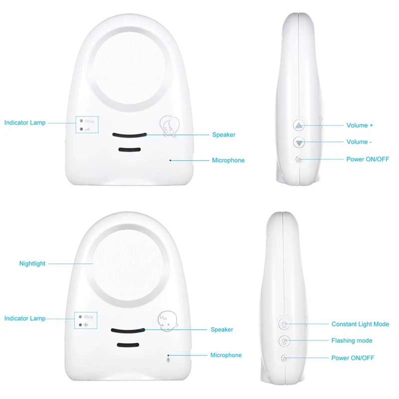 Portable 2.4Ghz Wireless Digital Audio Baby Monitor One-Way Talk Crystal Clear Baby Cry Detector Sensitive Transmission Durable