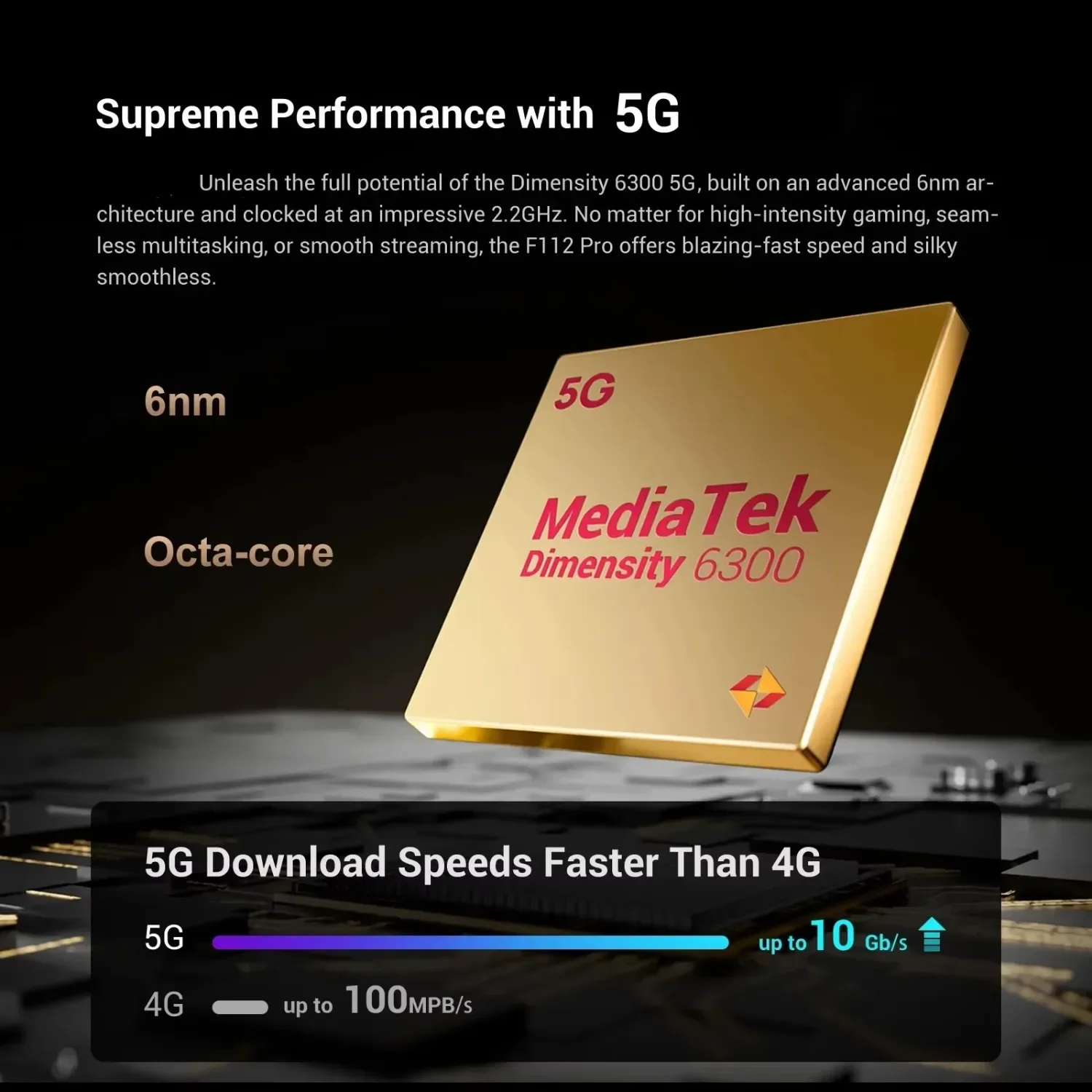 Fashion Fossibot F112 PRO 5G Rugged Smartphone 6.88