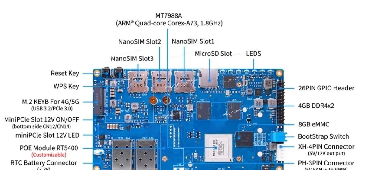 R4 high-performance open-source router development board supports 2 SFP, WiFi7