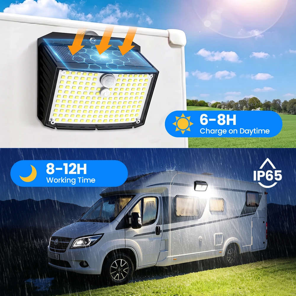 158 LED Magnetic Solar Lights Outdoor Waterproof 3 Lighting Modes with Motion Sensor for Yard Fence Driveway Garage Camper