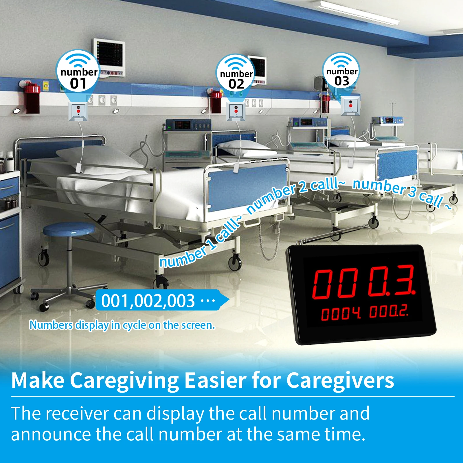 أحدث نظام جرس الاتصال للعناية بالمستشفى المنزلي والتمريض المنزلي ومقدمي الرعاية ونظام استدعاء الممرضات في حالات الطوارئ #2