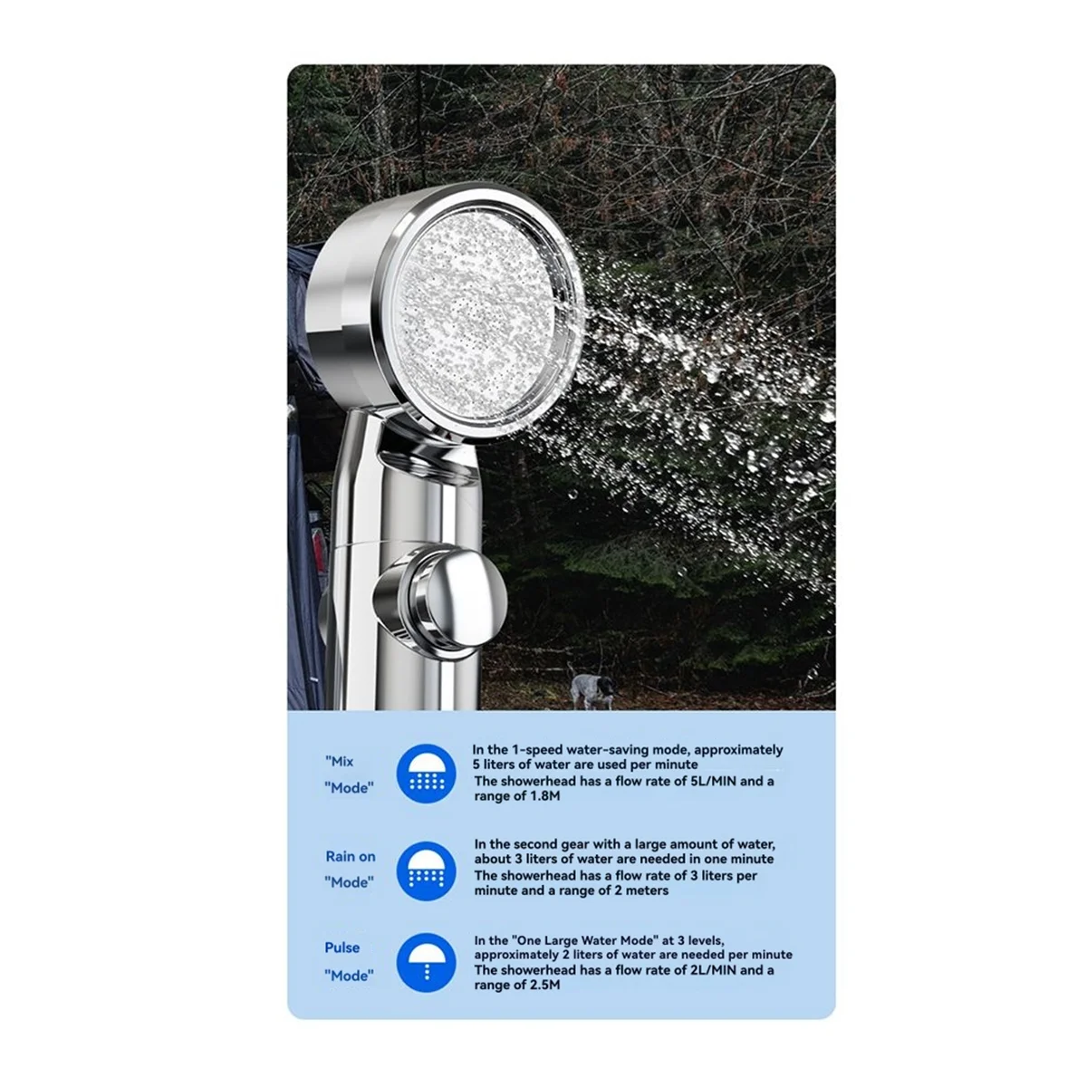 

2525+ IPX7 Waterproof Electric Pump Shower Rechargeable LCD Screen Portable Camping Shower Kit with Storage Bag and Stand