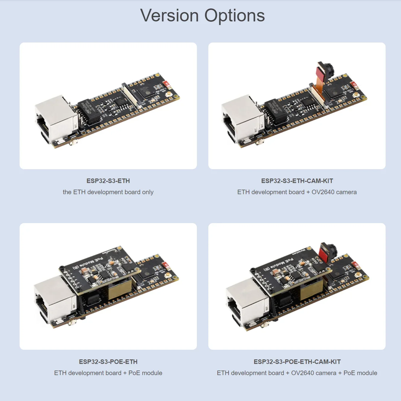 ESP32-S3-ETH Placa de desarrollo Ethernet Chip W5500 10/100Mbps compatible con WiFi/Bluetooth