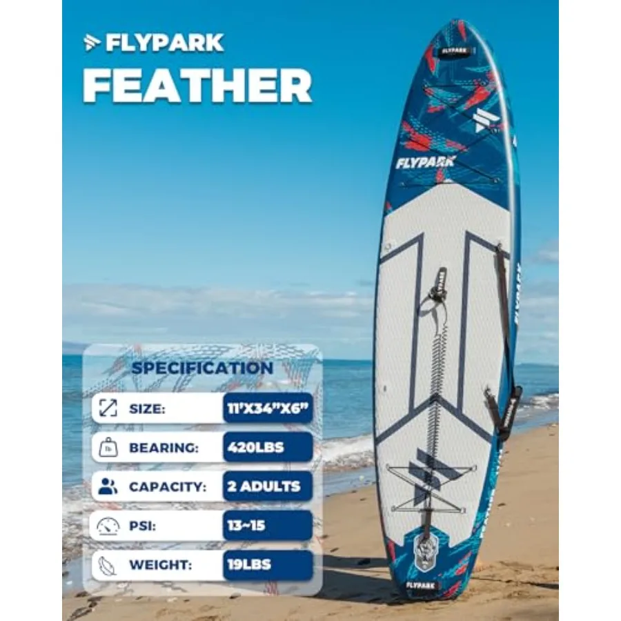Inflatable Paddle Boards for yoga and group use PVC material blue-gray color extra wide 34-inch design supports 420lbs/3 adults