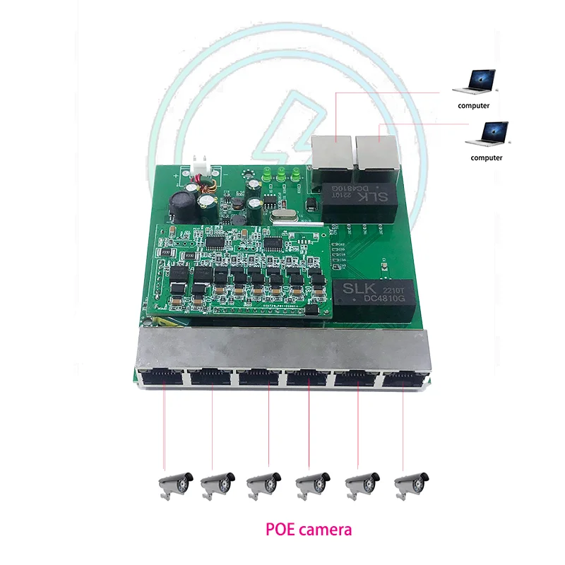 Wall Mounted 8 Port 10/100/1000Mbps Ethernet  PoE Switch Gigabit Unmanaged Network 6PoE Switch with 2 UPLINK NVR Ports