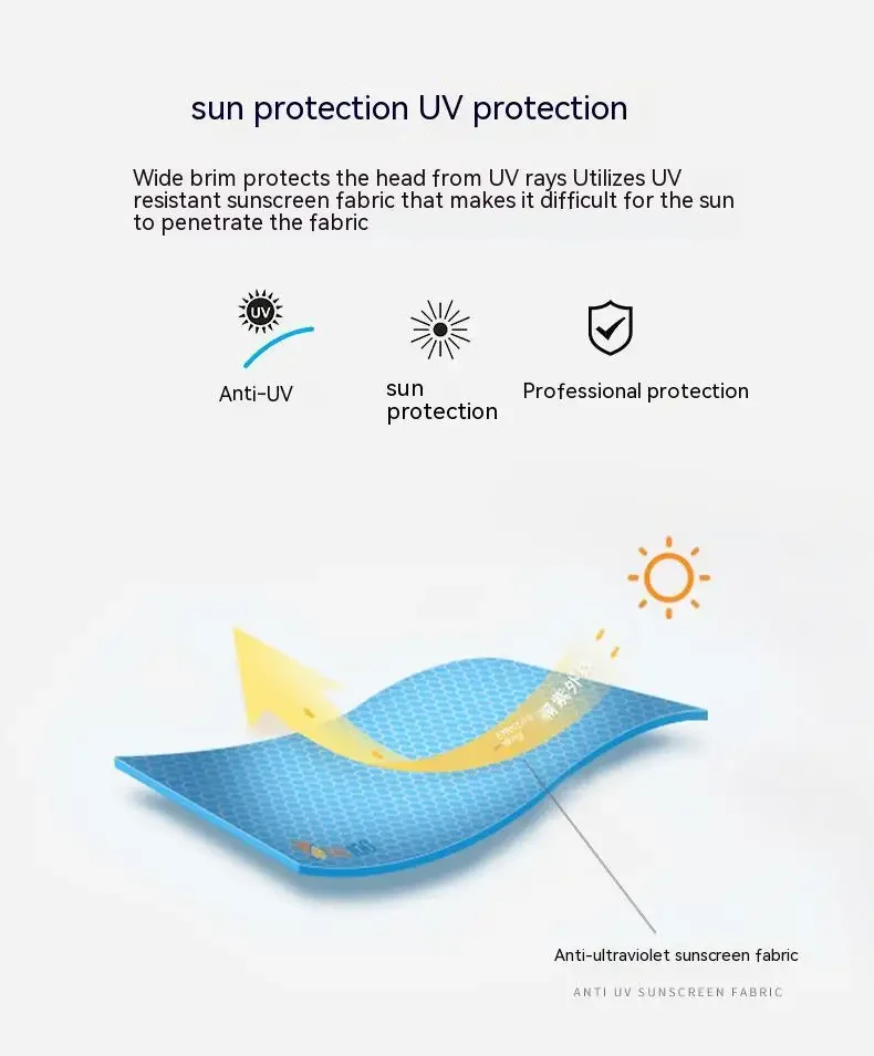 Outdoor UPF50+ Sonnenhut, Netz-Angelhut mit breiter Krempe und Nackenklappe – Detail 19
