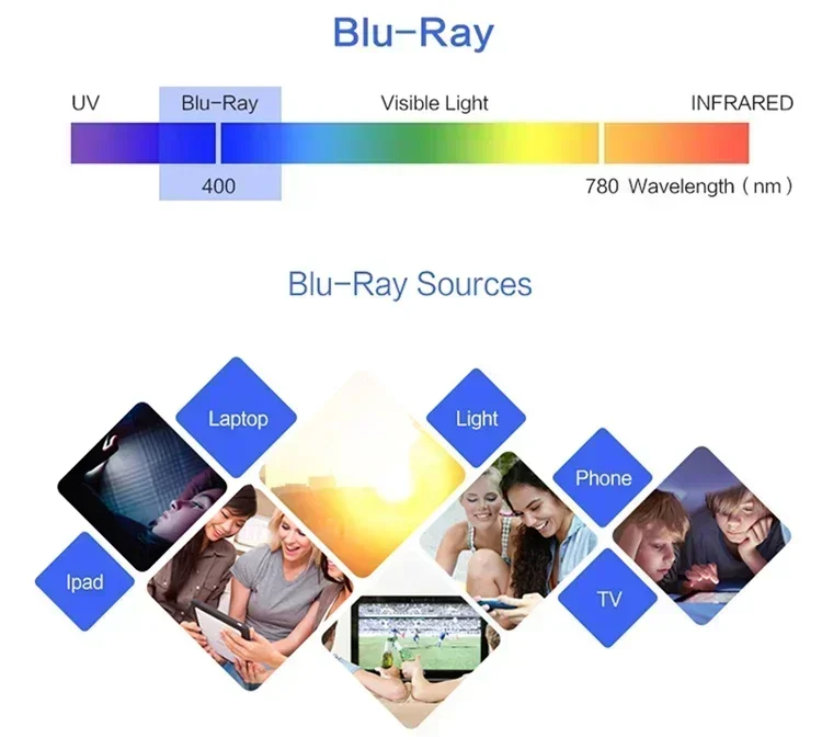Rote Gläser zum Aufstecken „Better Sleep“, schwarze Gläser, polarisierte Sonnenbrille zum Aufstecken, große quadratische Form, orangefarbene Gläser, gelbe Fahrgläser – Detail 2