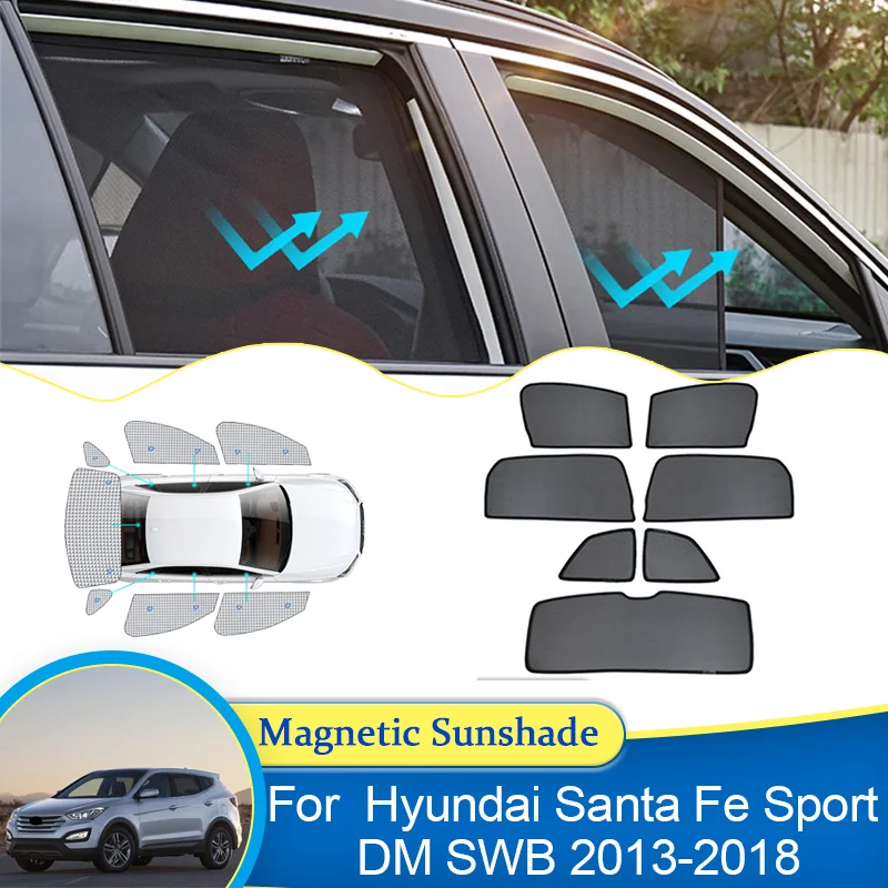 

For Hyundai Santa Fe Sport DM SWB 2013 2014 2015 2016 2017 2018 Sunshade Window Magnetic Curtain Visor Car Auto Part Accessories