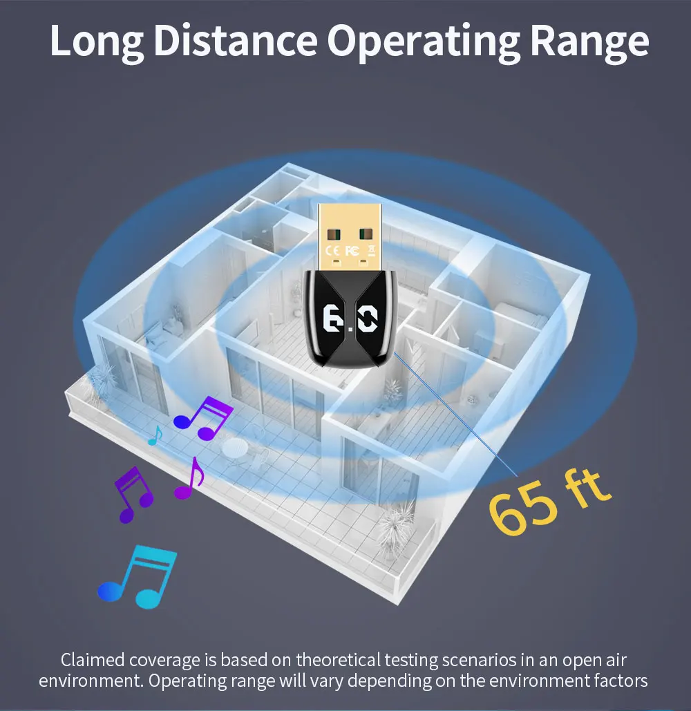 อะแดปเตอร์ดองเกิล USB บลูทูธ 6.0 บลูทูธ 5.4 ตัวส่งสัญญาณไร้สาย ตัวรับสัญญาณสำหรับพีซี วินโดวส์ 11/10/8.1 สำหรับคีย์บอร์ด/เมาส์/หูฟัง