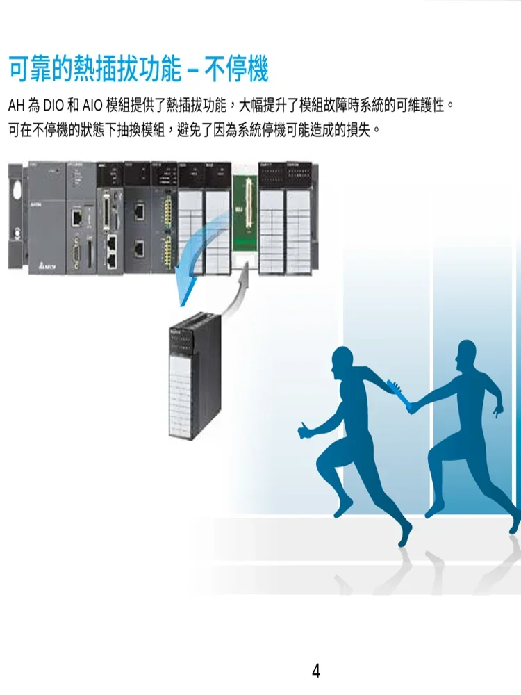 AH16AM10/30N-5A Delta PLC Module AH32AM10N-5A/B Zhongda Dentsu Original And Genuine