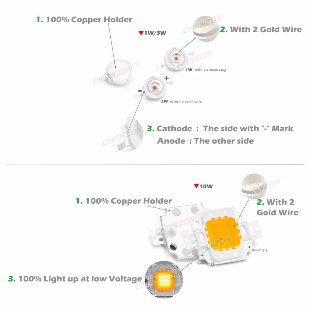 Chanzon High Power LED Chip Orange Amber 1W 3W 10W COB LED Bulb Light Lamp 595nm - 600nm / 600nm - 605nm Integrated for DIY
