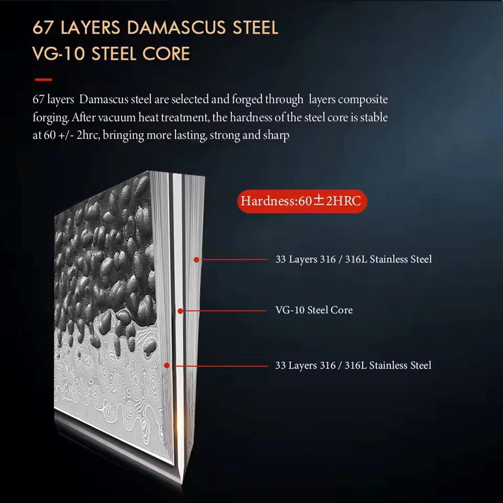 DIY Damascus VG10 Knife Blanks Set 5