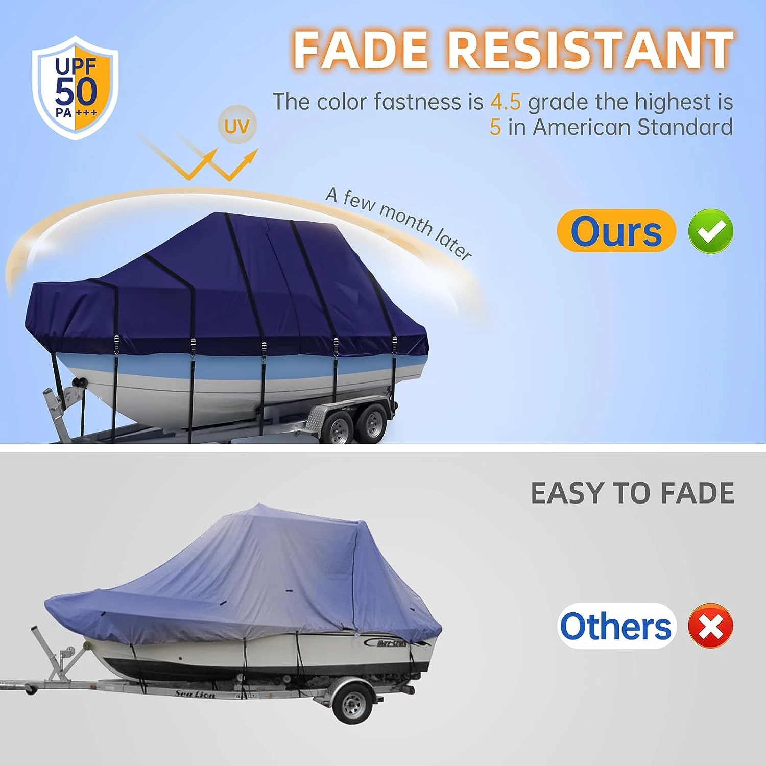900D Wasserdicht Staubdicht Langlebig T Top Ponton Schutz Kotflügel Boot Abdeckung Sonnenschutz Winddicht Regendicht Boot Abdeckung