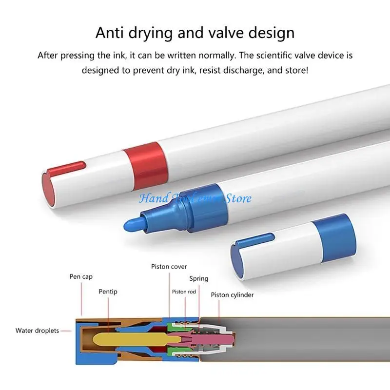 

H37F 1 шт. водостойкая ручка для рисования, маркеры для краски, водостойкие маркеры для краски на масляной основе идеально для