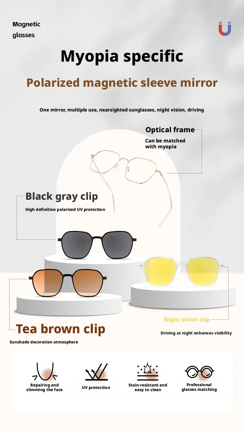 YCFoya Herren- und Damenbrille, modischer Trend, polygonaler magnetischer Clip, ultraleicht, große Größe, UV400-Brillengestell, JS15ZM – Detail 1