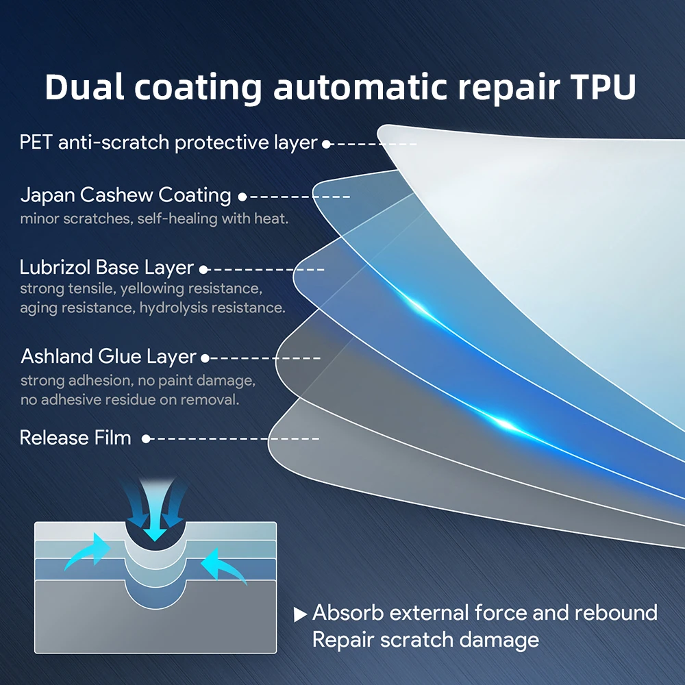 Car Interior Protection Film TPU for MINI Cooper F55 F56 2021-2023 Transparent Console GPS Screen Anti Scratch Sticker PPF