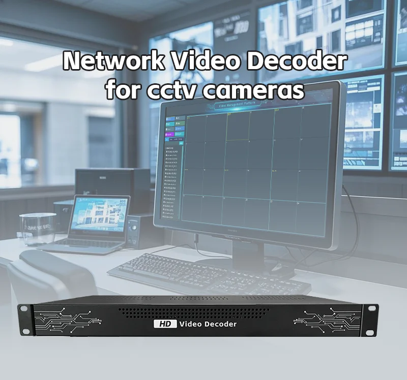 Support and 64-Split Screens UHD 4K60 Cctv Cameras IP Video Decoder with H.265/H.264
