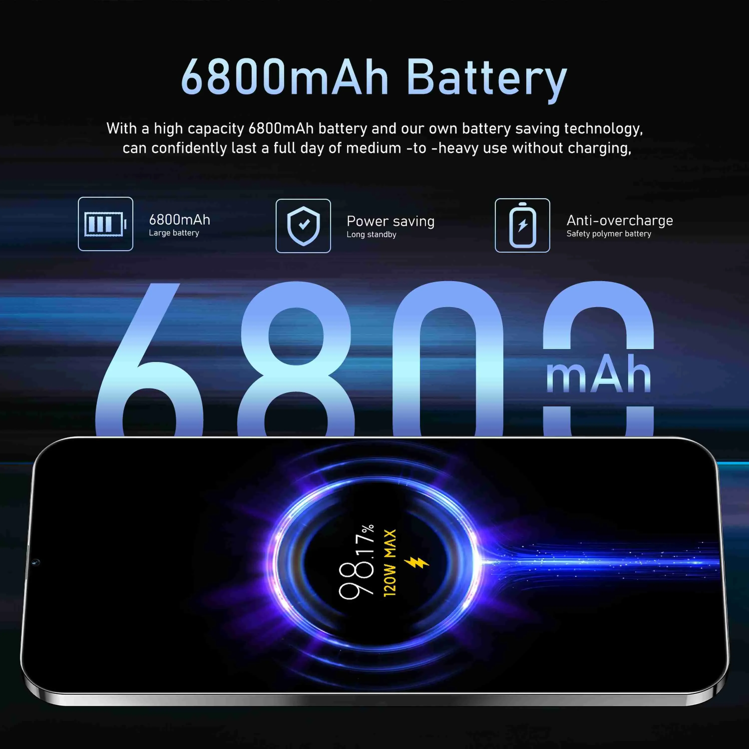 Nieuwe Camon 30 Premier Smartphone 5G 7.3-Inch High-Definition Maximaal Geheugen 22Gb 2Tb Dual Sim Telefoon 6800Mah Ontgrendeling Android 14