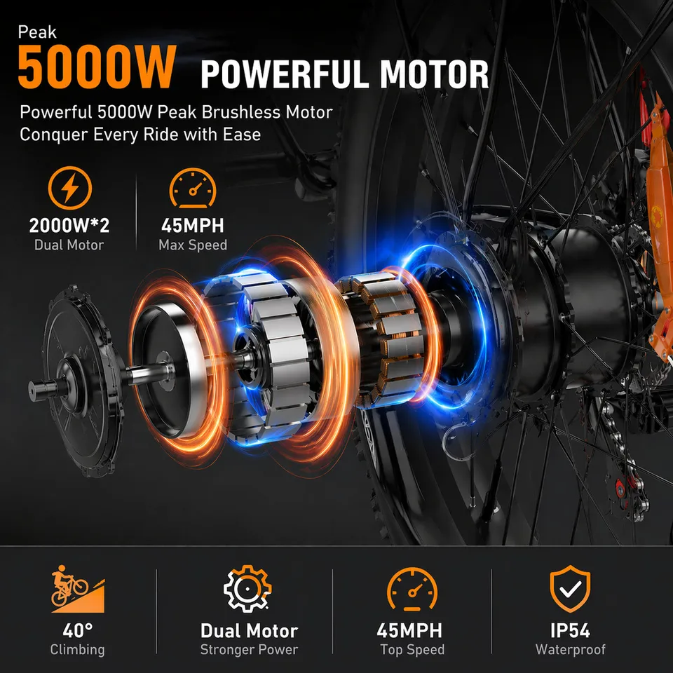 Electric Bike 52V 25Ah 5000W Dual Motors 24" Fat Tires Adult 45MPH 100 Miles AWD image 8