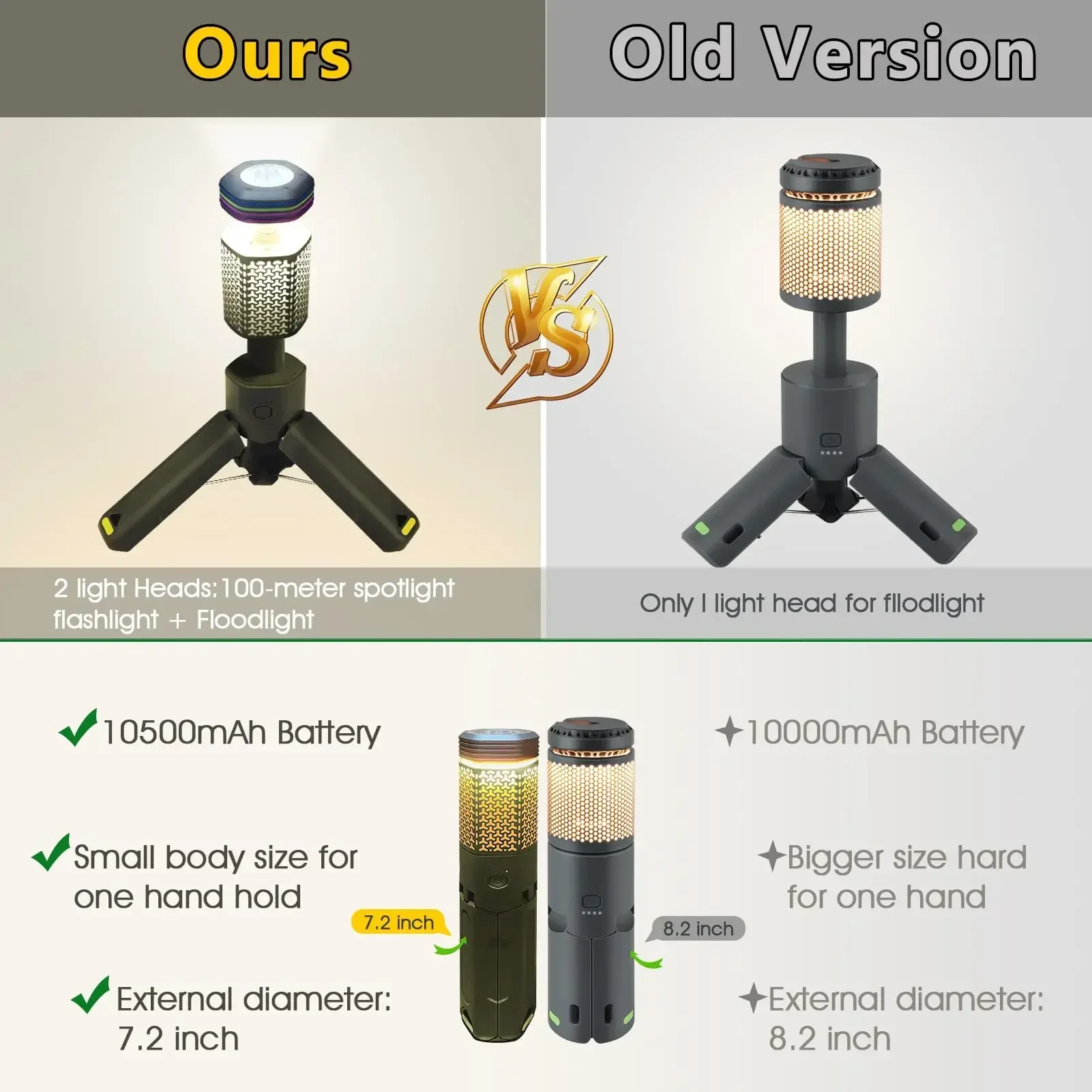 2024 new Camping light Telescopic and Collapsible Camping Lanterns with 2 Light Sources Mobile Lighting 10500mAh Flash Light