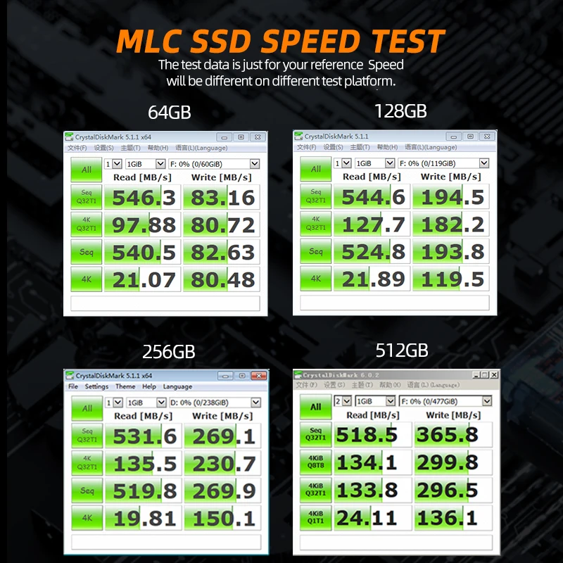 OSCOO-Disque Dur Interne SSD, SATA 2.5, 512 Go, avec MLC Nand Flash, pour Ordinateur Portable et de Bureau