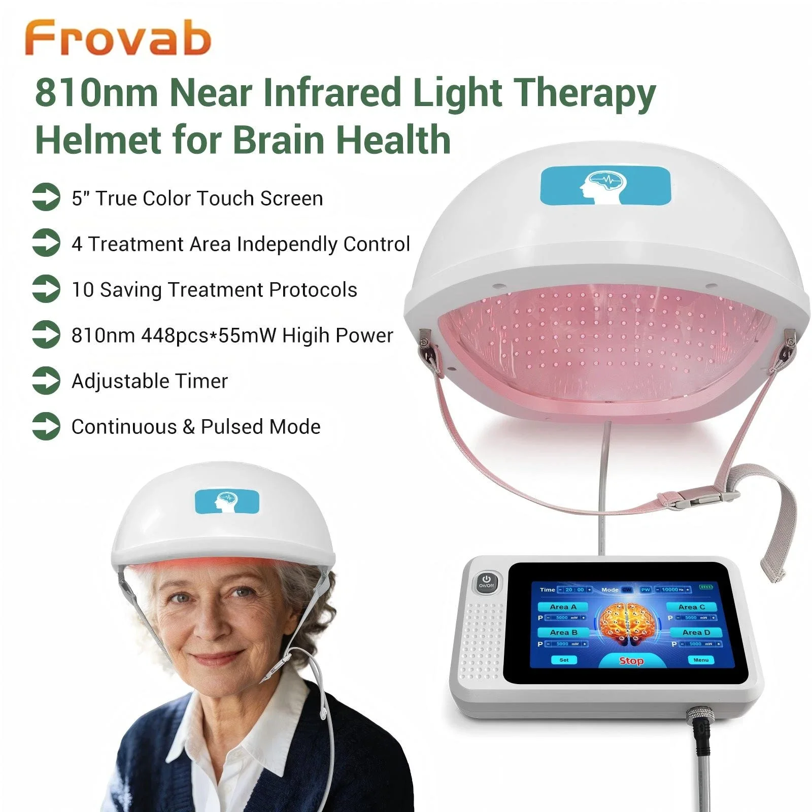 

Anti-Aging Brain Therapy Helmet NIR Light Stimulation for Neurogenesis Better Sleep Enhanced Memory Alzheimer‘s Prevention