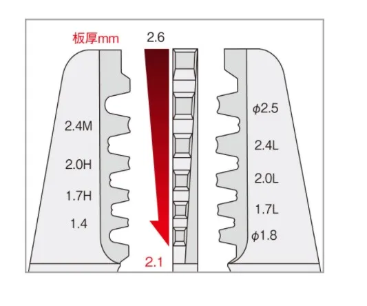 HOZAN Crimping Pliers P-706 for Open Wiring