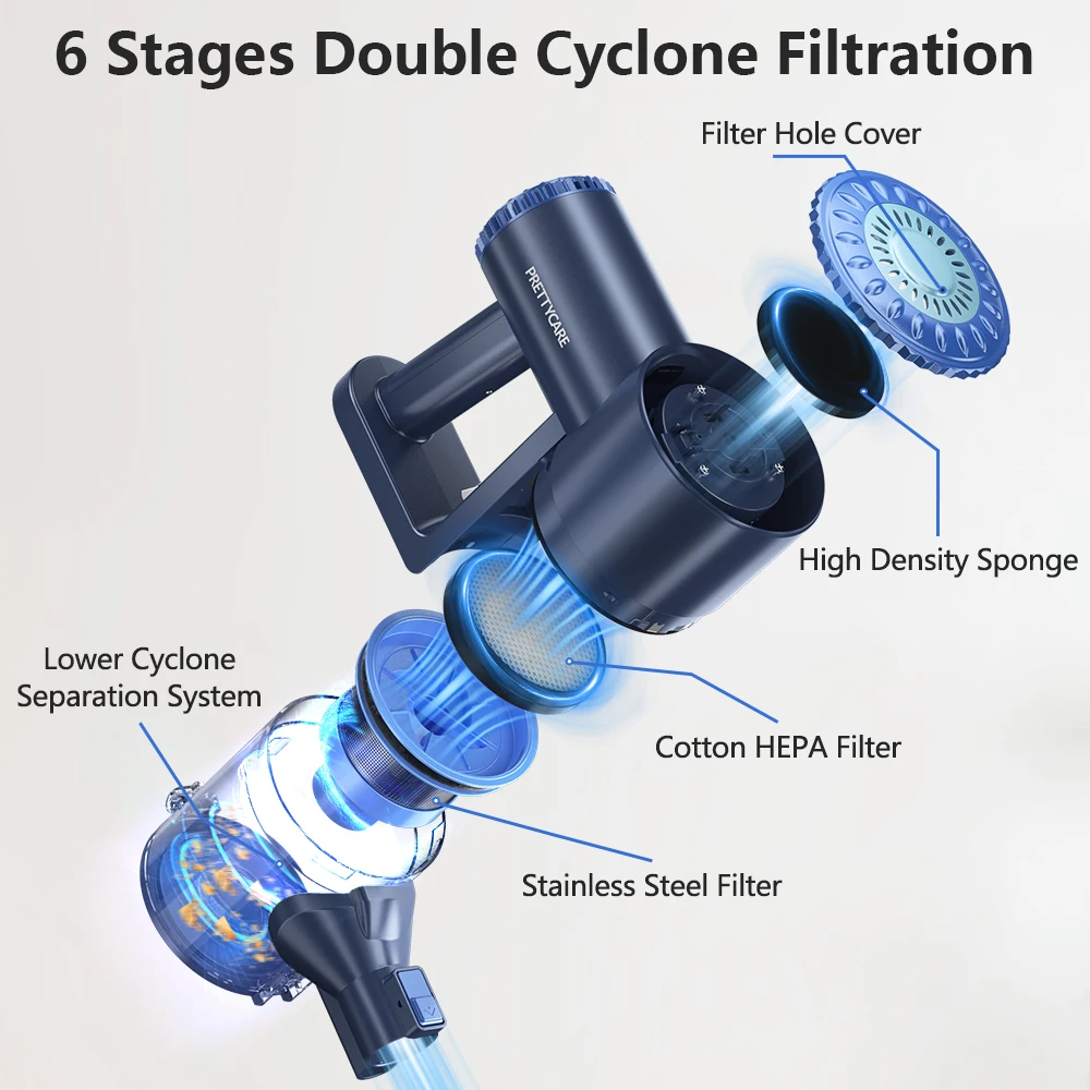 PrettyCare W400 Cordless Vacuum Cleaner 25Kpa 40 Mins Powerful Vacuum with Self-Standing 3 brush heads LED Headlight