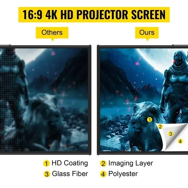 Tripod Projector Screen with Stand 80 inch 16:9 4K HD Projection Screen Stand Wrinkle-Free Height view 2