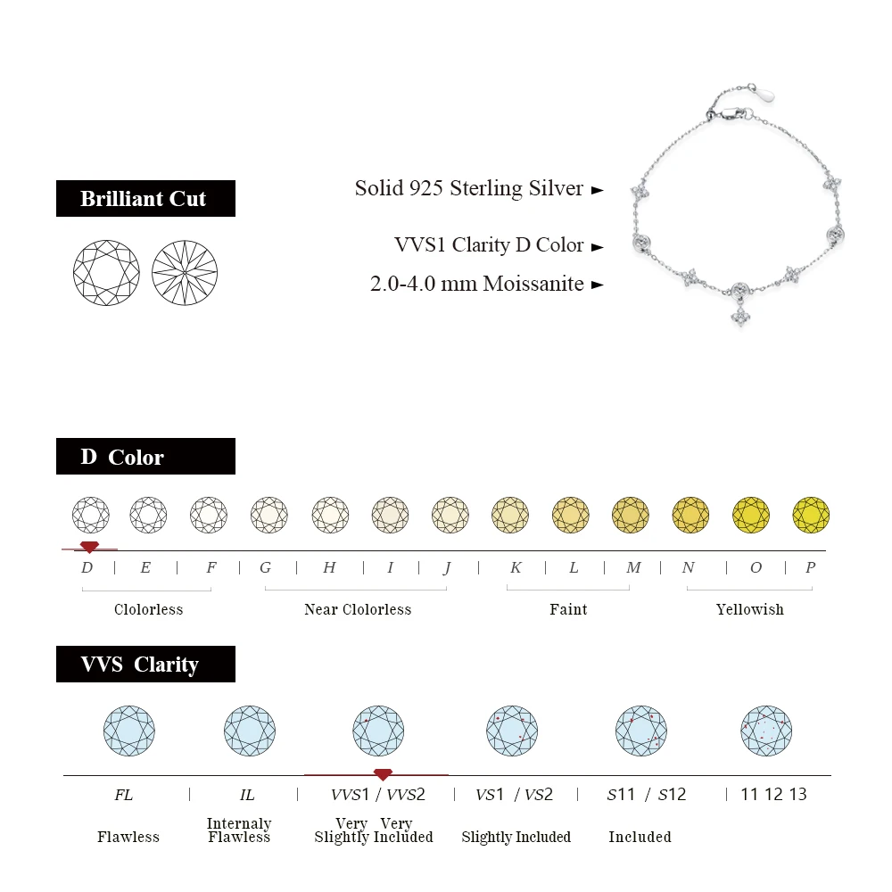CHARMING Casual Moissanite Bracelet Extension Bead for Women 925 Sterling Silver Fine Wedding Daily Personal Jewelry Party Gifts