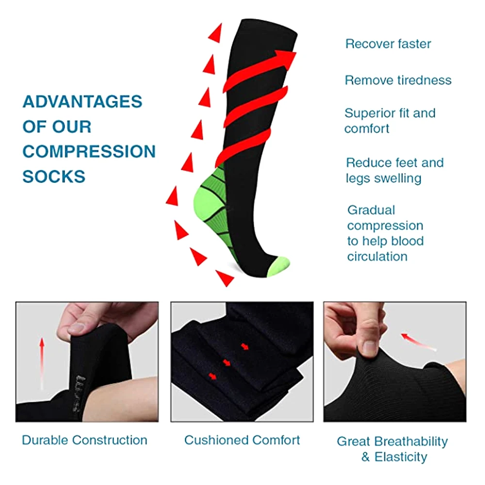 1Pair Calf/Shin Compression Socks (20-30mmHg) for Men Women –Neuro Socks Compression Socks for Better Blood Flow,Swelling,Sports image 3
