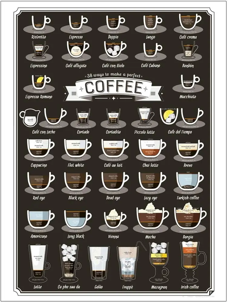 Original Vintage Design Wooden Board Signs Wall Art|38 Kinds of Coffee Recipe Menu|Natural Wooden Board Painting Wall Decoration