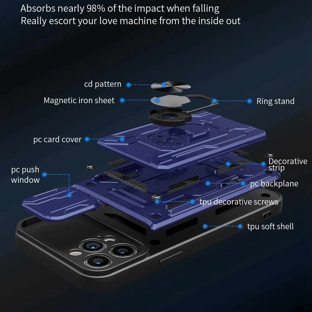 Shockproof Armor Case for Samsung A51 A71 A12 A52 A72 A22 A32 A13 A53 Galaxy S20 FE S21 Plus S22 Card Holder Stand Cover