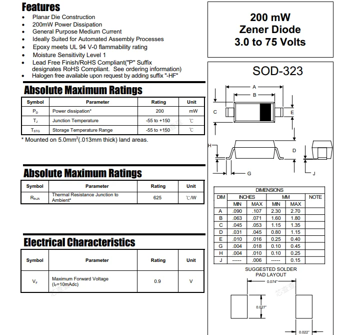 (100 pcs) BZT52B18JS-TP SOD-323 BZT52B18 - Zener Diode 18V 200mW ±2%[reference:24][reference:25]