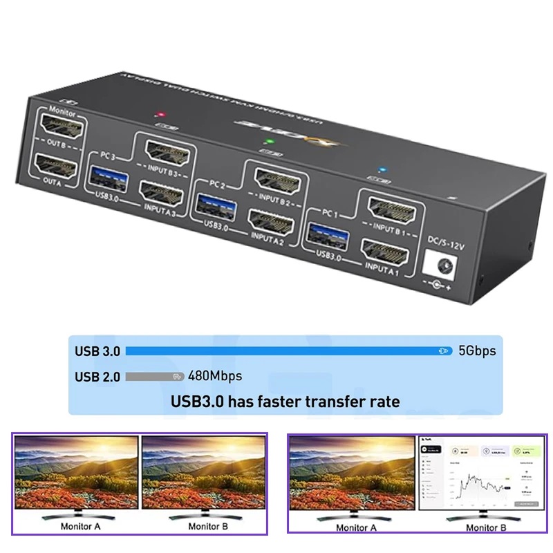 Extended screen USB HUB HDMI-compatible Splitter Adapter USB3.0/HDMI-compatible KVM SWITCH copy screen USB Splitter Switcher