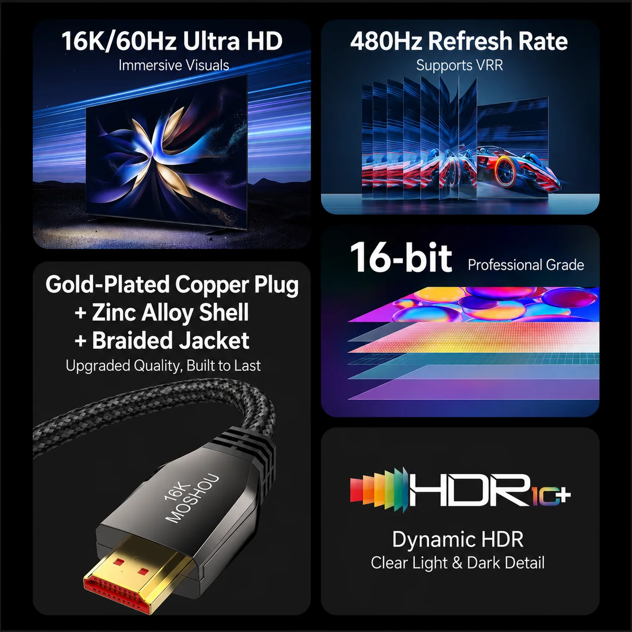 16K HDMI 2.2 Cable 96Gbps Ultra High Speed Braided Cord EARC HDR10+ HDCP2.3&2.3 Anti-Flicker Anti-Freezing for Gaming Movies