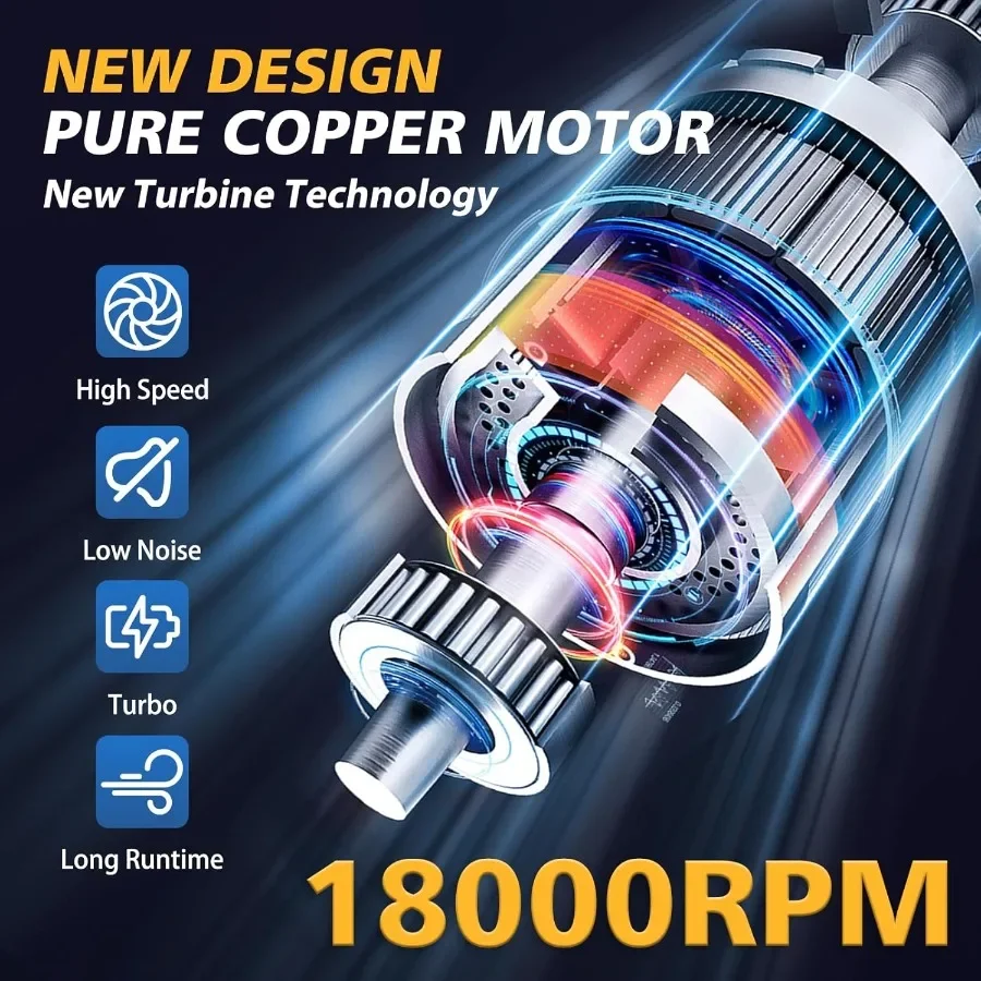 Leaf Blower Cordless 21V Cordless Blower with 2 x 3.0Ah Battery 540CFM 140 MPH Battery Powered Leaf Blower Lightweight Handheld