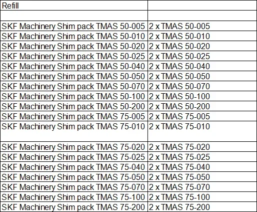 pre-cut laser alignment shims TMAS380 save time and support the reliable operation of their machine