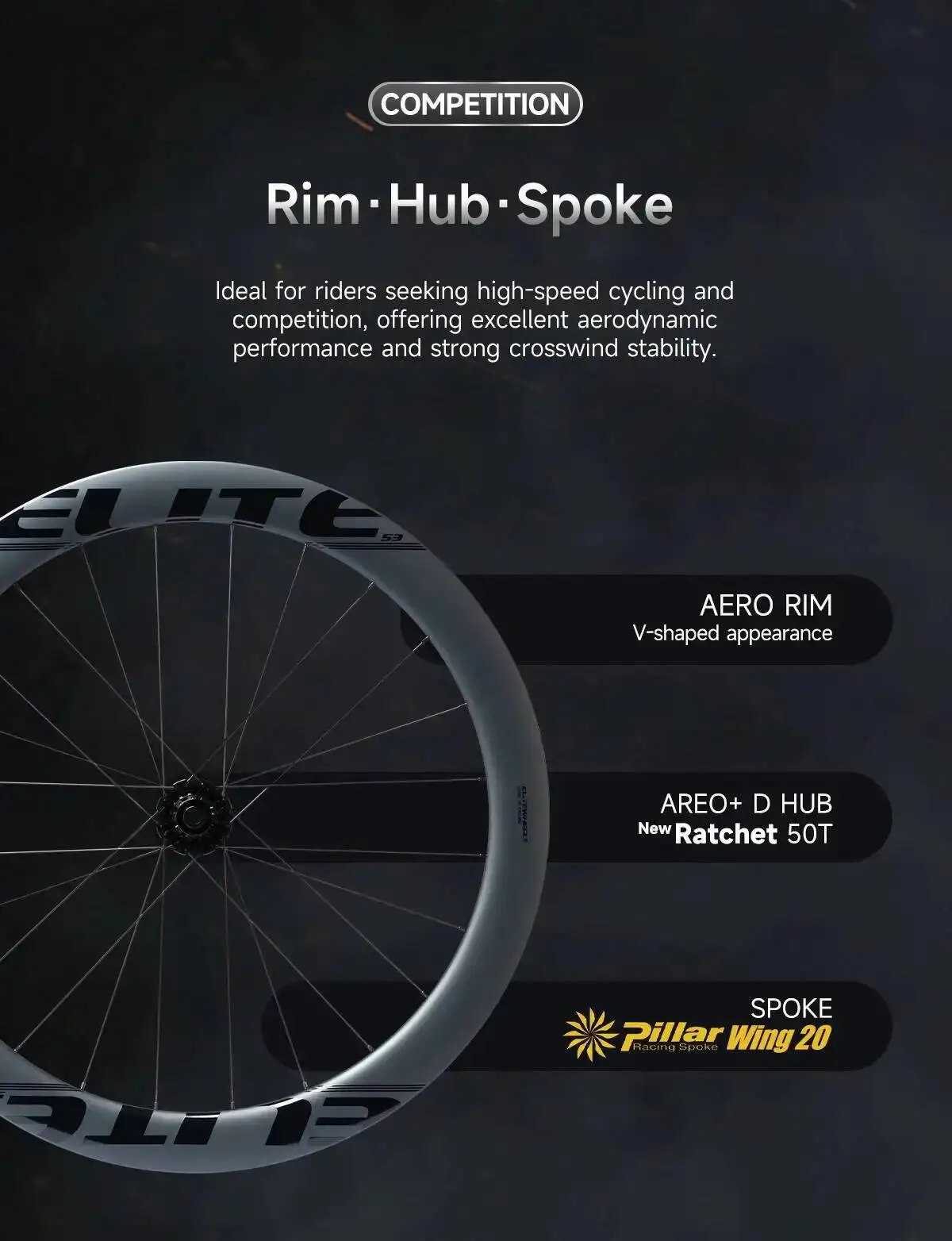 ELITEWHEELS Neueste Aero+ Rennradlaufräder mit Wing-Profil, 20 Speichen, Ratchet-System, 50T Keramiklager-Nabe, 23mm Innenbreite, Carbon-Laufradsatz – Detail 12